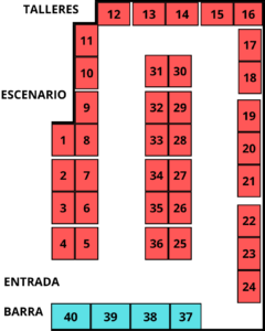 Plano Zona de Artistas