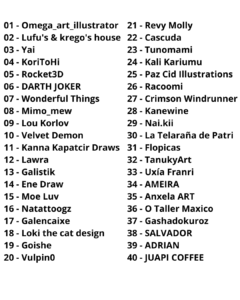 Listado de artistas Ponte Friki